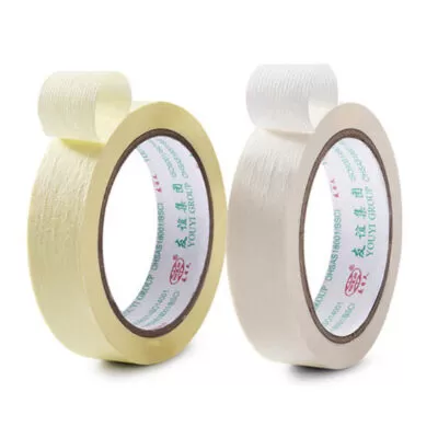 How to Use the Masking Correctly